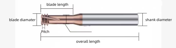 High quality three-tooth thread milling cutter