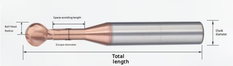 Lollipop Ball Cutter